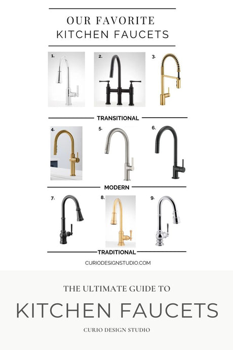 Which Faucet Colour Is Most Durable For Your Kitchen And To Keep Clean?